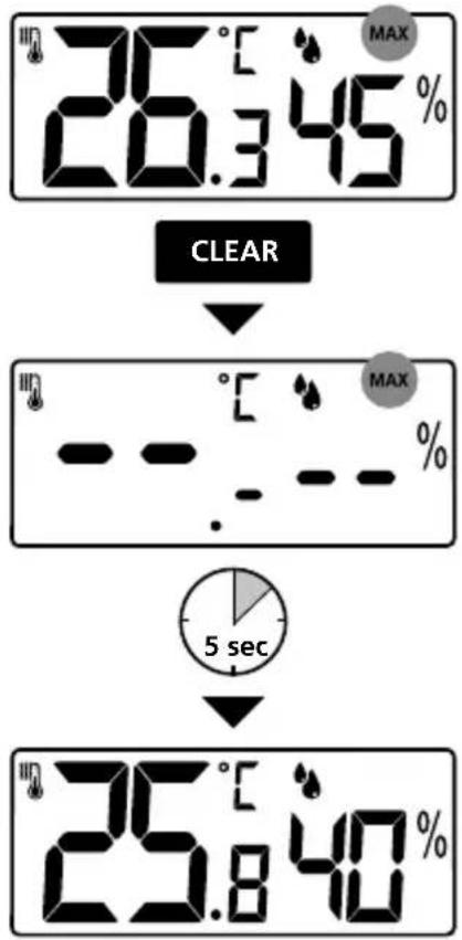 Laserliner ClimaHomeCheck - Laserliner - 4