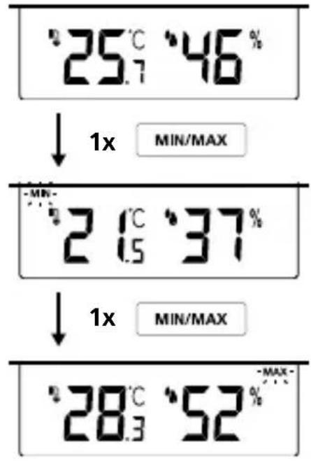 Laserliner AirCheck Clima - Laserliner - 1