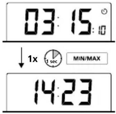 Laserliner AirCheck Clima - Laserliner - 4