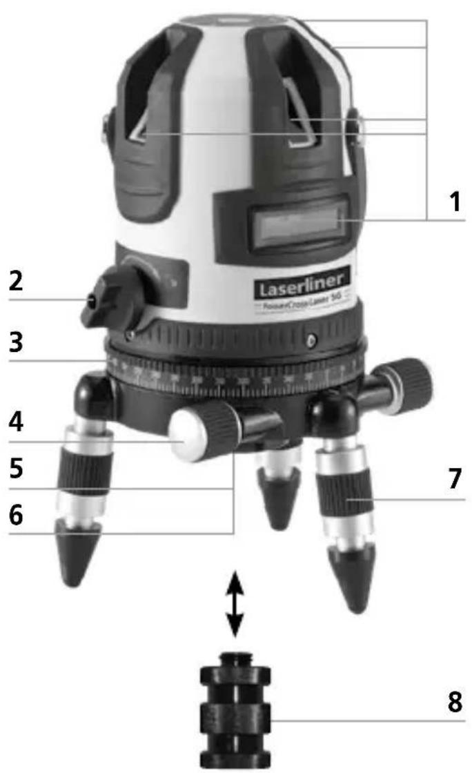 Laserliner PowerCrossLaser 5G - Checking the horizontal line: - 7