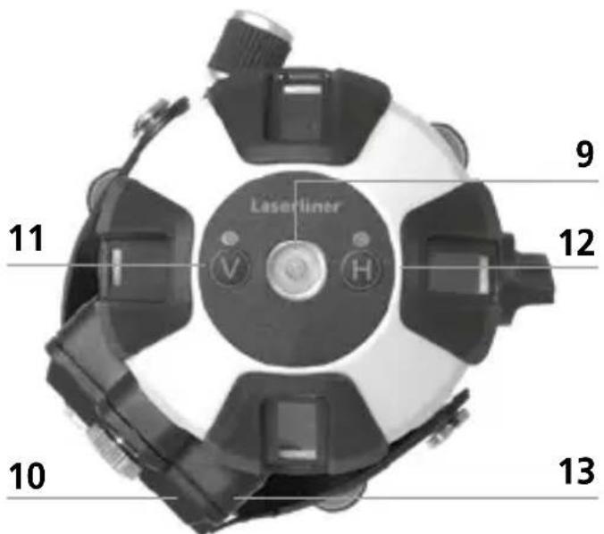 Laserliner PowerCrossLaser 5G - Number and direction of the lasers - 3