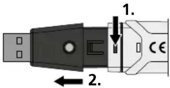 1. 2. CE