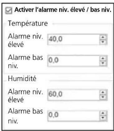 Activer l'alarme niv. élevé / bas niv. Température Alarme niv. élevé 40,0 Alarme bas niv. 0,0 Humidité Alarme niv. élevé 60,0 Alarme bas niv. 0,0