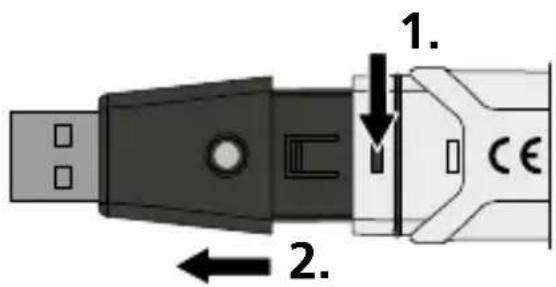 1. 2.