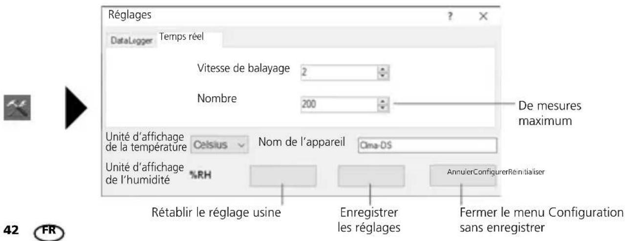 Réglages DataLogger Temps réel Vitesse de balayage 2 Nombre 200 De mesures maximum Unité d'affichage de la température Celsius Nom de l'appareil Cima-DS Unité d'affichage de l'humidité %RH Rétabir le réglage usine Enregistrer les réglages Fermer le menu Configuration sans enregistrer AnnulerConfigurerReinitialiser 42 FR