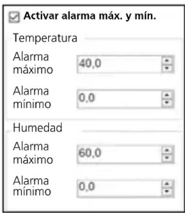 Activar alarma máx. y mín. Temperatura Alarma máximo 40,0 Alarma mínimo 0,0 Humedad Alarma máximo 60,0 Alarma mínimo 0,0