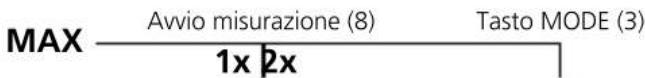Laserliner ThermoInspector - Modalità MAX - 1
