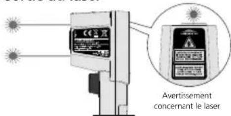 Laserliner ThermoInspector - Orifice de sortie du laser - 1
