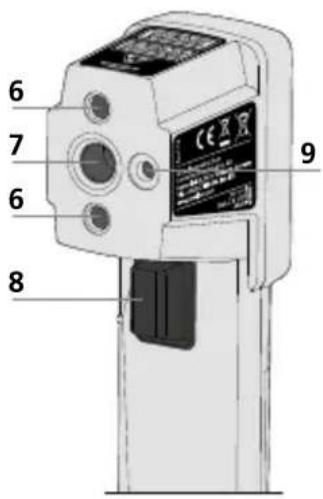 Laserliner ThermoInspector - Dual-Laser Zielmarkierung - 4