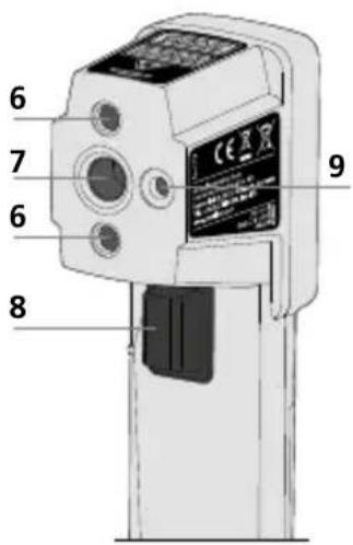 Laserliner ThermoInspector - Laserliner® - 3