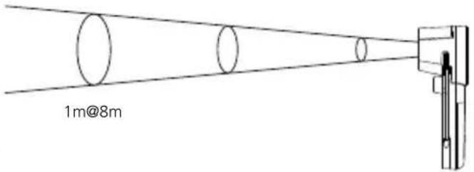 Laserliner ThermoInspector - Láser dual y señalización del objetivo - 1