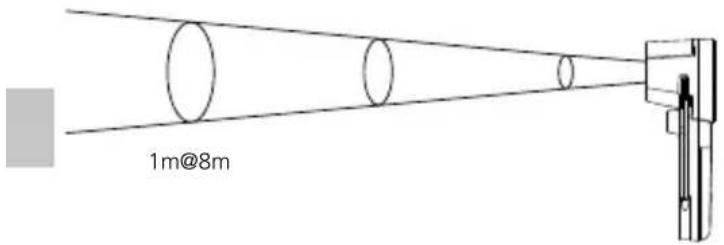 Laserliner ThermoInspector - Marquage cible du laser double - 1