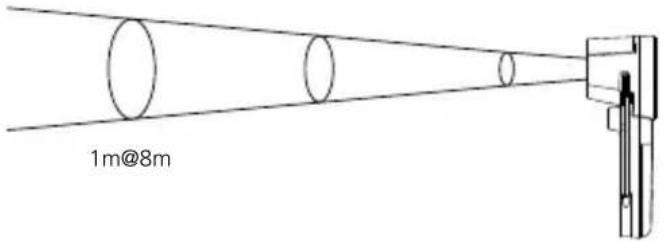Laserliner ThermoInspector - Dual-Laser Zielmarkierung - 1