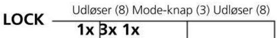 Laserliner ThermoInspector - LOCK-modus - 1