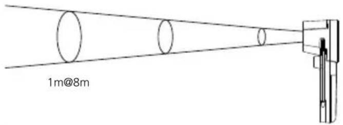 Laserliner ThermoInspector - Indicazione del bersaglio con laser duale - 1