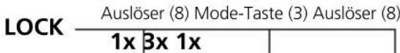 Laserliner ThermoInspector - LOCK-Modus - 1