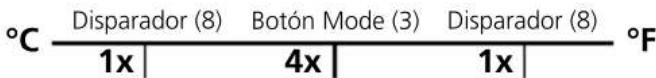 Laserliner ThermoInspector - °C <> °F - 1
