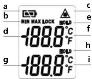 Laserliner ThermoInspector - Dual laser target mark - 3