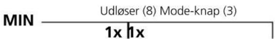 Laserliner ThermoInspector - MIN-modus - 1