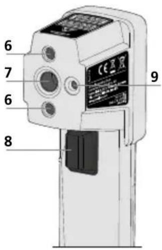 Laserliner ThermoInspector - Indicazione del bersaglio con laser duale - 4