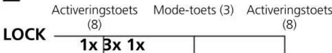 Laserliner ThermoInspector - LOCK-modus - 1