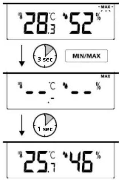 Laserliner ClimaHomeCheck Plus - Laserliner - 2
