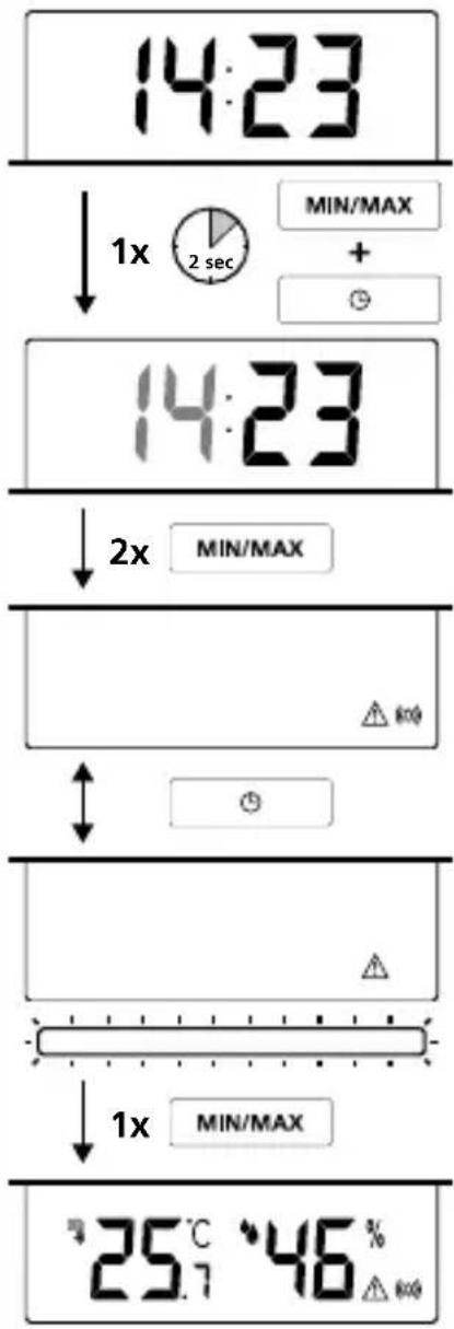 Laserliner ClimaHomeCheck Plus - Laserliner - 2
