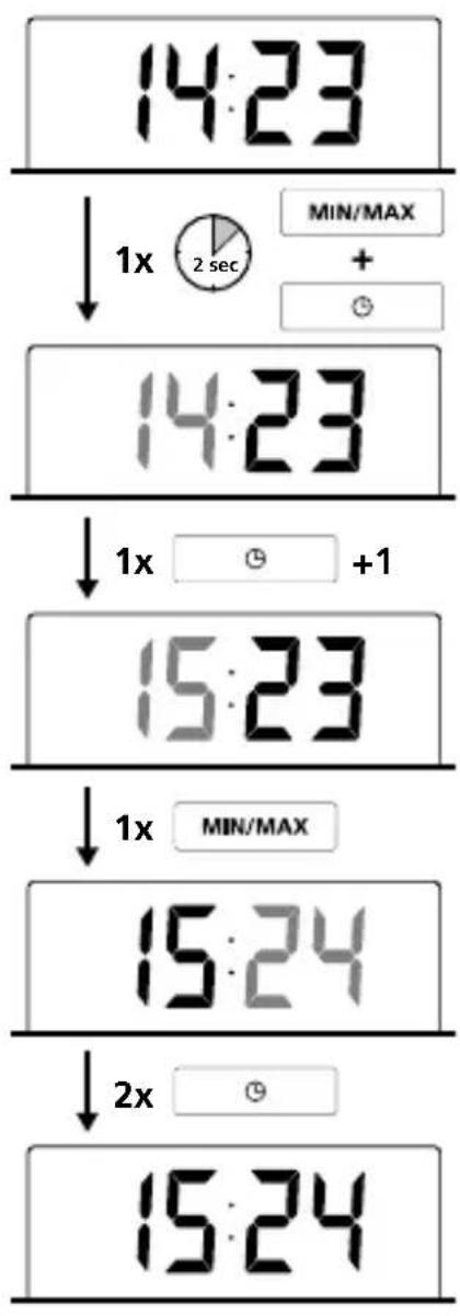 Laserliner ClimaHomeCheck Plus - Laserliner - 4