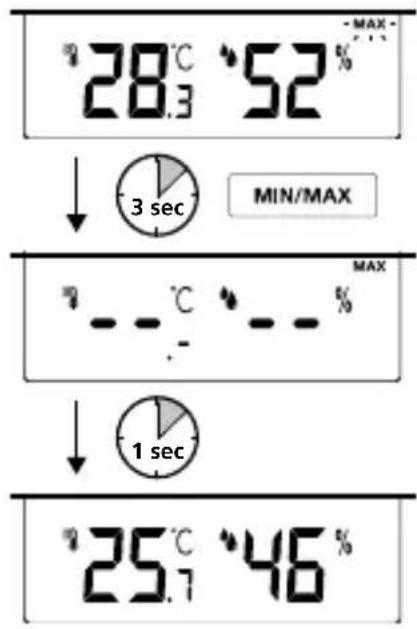 Laserliner ClimaHomeCheck Plus - Laserliner - 2