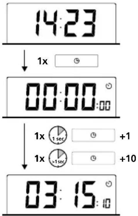 Laserliner ClimaHomeCheck Plus - Laserliner - 3