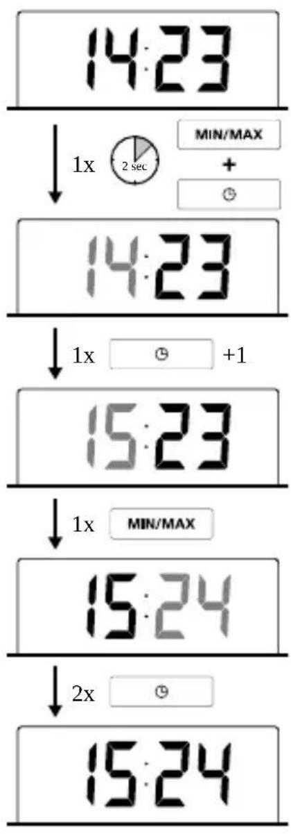 Laserliner ClimaHomeCheck Plus - Laserliner - 5