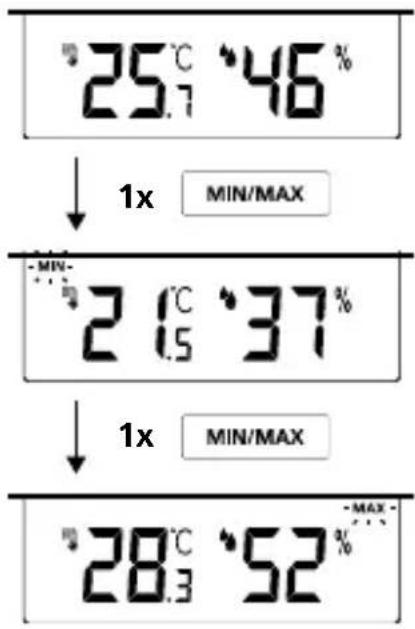 Laserliner ClimaHomeCheck Plus - Laserliner - 1