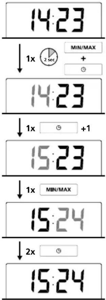 Laserliner ClimaHomeCheck Plus - Laserliner - 1