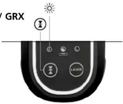 GRX LASER