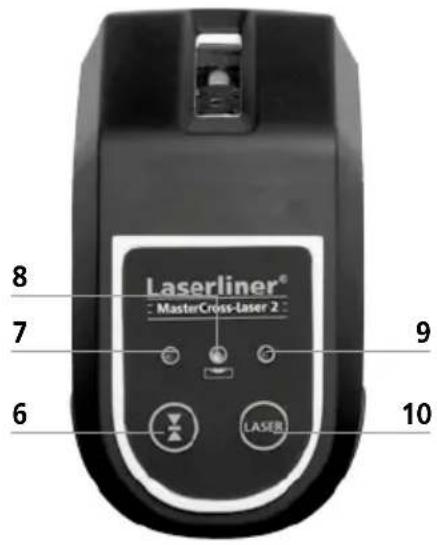 8 7 6 9 10 Laserliner® MasterCross-Laser 2