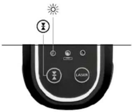 Diagram of a device control panel with laser indicator and sun symbol, labeled in English