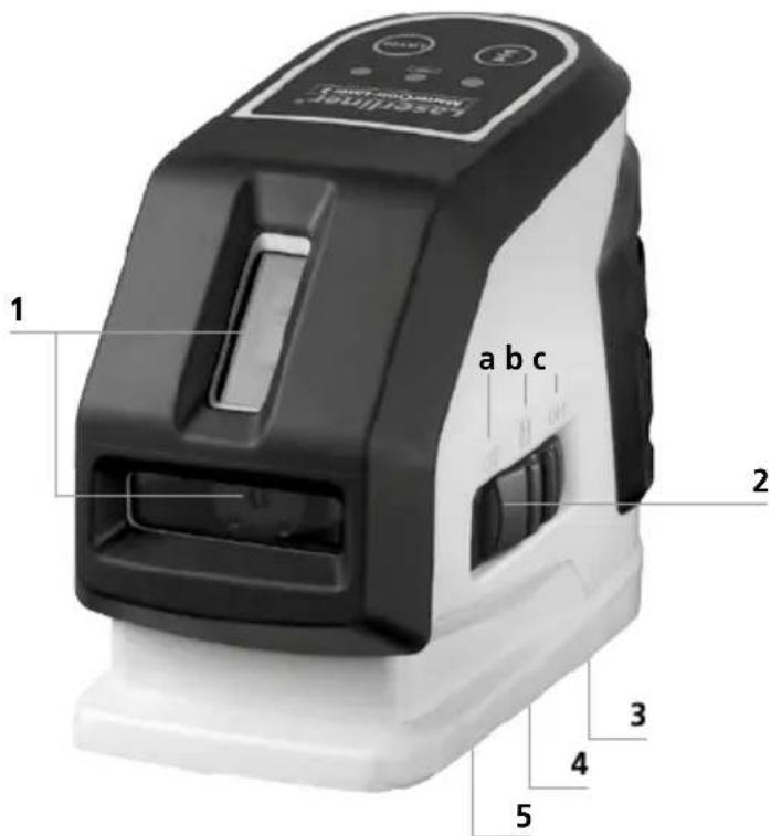 1 a b c 2 3 4 5 Smartwatch
