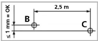 1 mm = OK B 2,5 m C