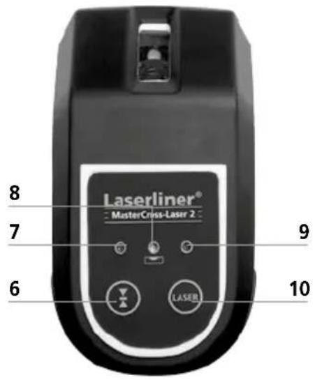 8 7 6 9 10 Laserliner® MasterCross-Laser 2
