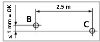 1 mm = OK B 2,5 m C