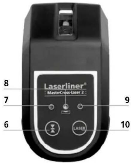 8 7 6 9 10 Laserliner® : MasterCross-Laser 2 :
