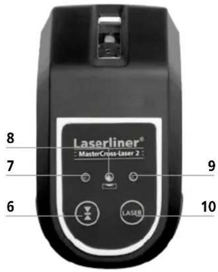 8 7 6 9 10 Laserliner® MasterCross-Laser 2