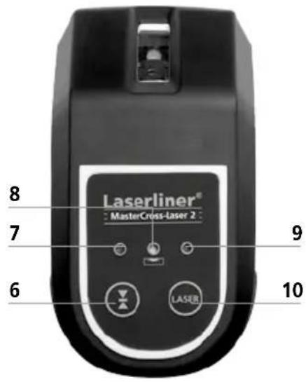 8 7 6 9 10 Laserliner® MasterCross-Laser 2