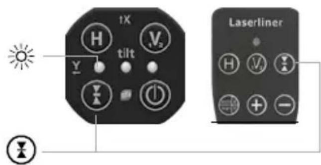 Laserliner PowerCrossLaser 8G - Ekstraudstyr: Arbejdet med lasermodtageren GRX - 3