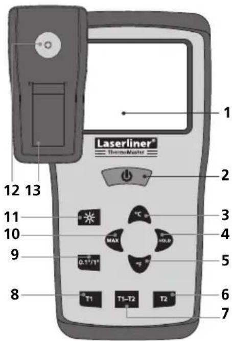 Laserliner ThermoMaster - Üldised juhised - 4