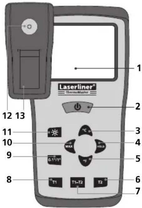 Laserliner ThermoMaster - Avisos generales - 4