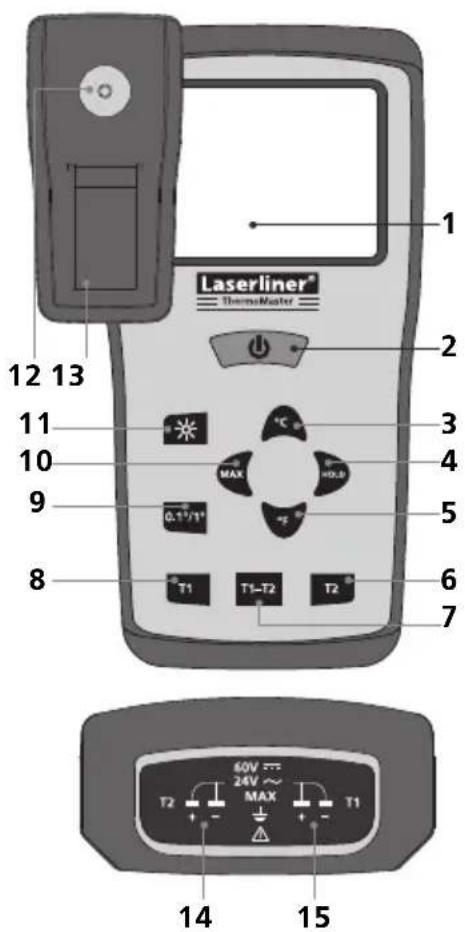 Laserliner ThermoMaster - Загальні вказівки - 4
