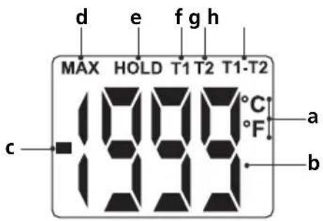 d e f g h MAX HOLD T1 T2 T1-T2 °C °F a b c