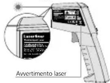 Laserliner ThermoSpot Laser - Cerchio laser - 1