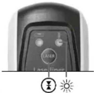 Laser Laser liner